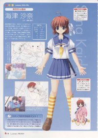 BUY NEW underbar summer - 114628 Premium Anime Print Poster